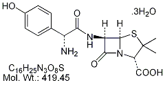 Amoxicillin Trihydrate